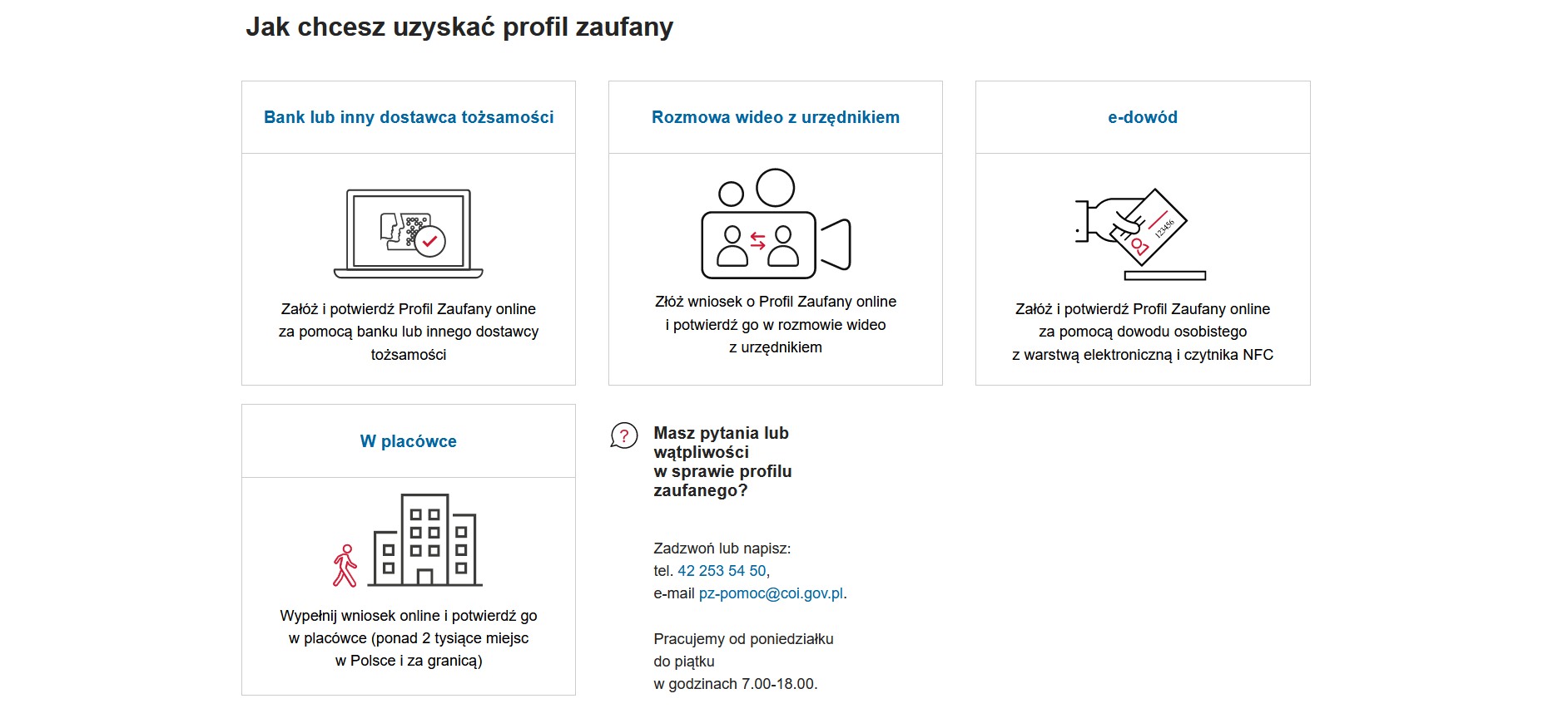 Sposoby założenia Profilu Zaufanego. Widok ekranu początkowego sekcji "Profil Zaufany" na stronach gov.pl