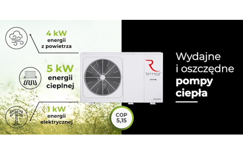 Współczynnik COP pompy ciepła – klucz do efektywności energetycznej
